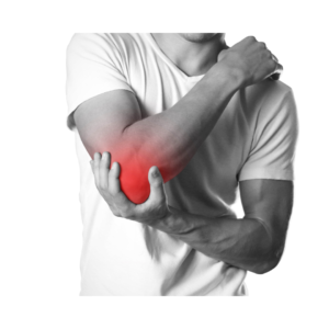 What is Bursitis?